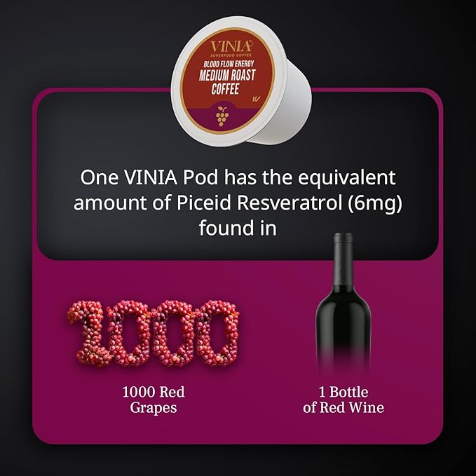 VINIA Super Bundle. 30 Day Supply Supplement Plus Blood Flow Energy Coffee Pods (30).