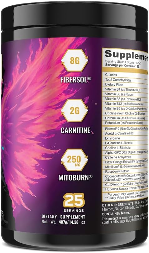 Underground Bio Labs: Panda Burn MAX Enhance Your Strength Energy Focus with Dual Source Caffiene (350mg) Alpha GPC and MitoBurn® (Pink Lemonade)(25 Servings)