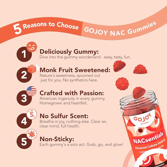 NAC 600mg + Choline &amp DHA Gummies Bundle - Nutritional Support for Daily Wellness