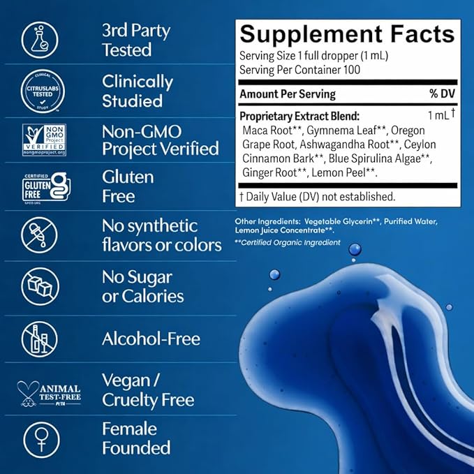 Apothékary Blue Burn Herbal Supplement Liquid Drops Metabolism and Weight Management Support Clinically-Tested Made in the USA 3.4 Fl Oz 100 Servings