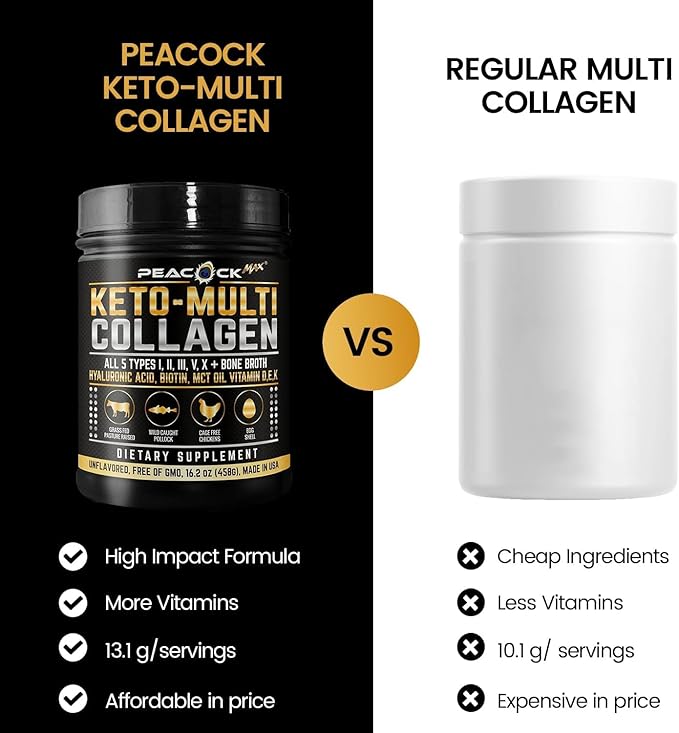 Keto Multi Collagen Peptides 16.2 oz - Bone Broth Protein Powder with 5 Types Hydrolyzed Collagen MCT Oil &amp Biotin for Skin Joints Hair &amp Nails Unflavored Collagen Powder