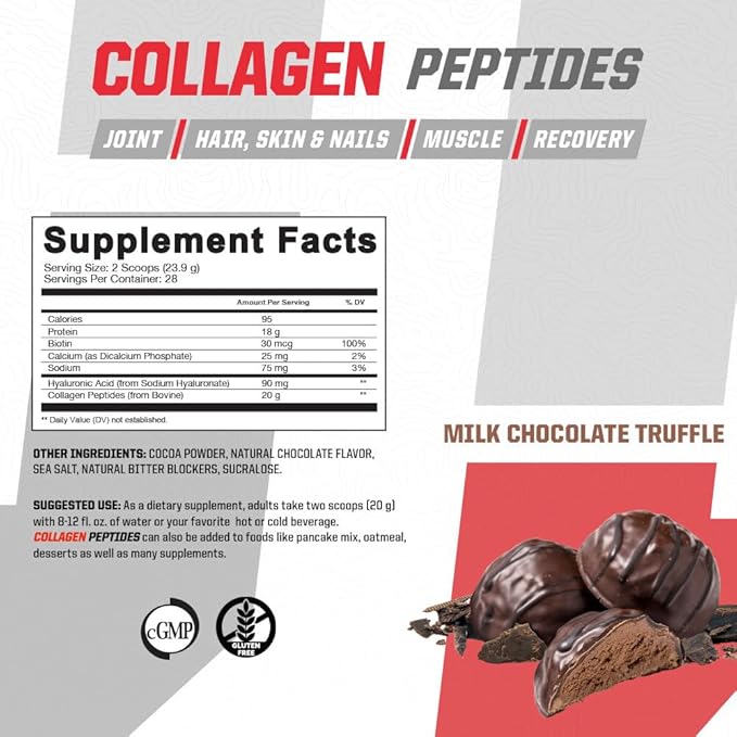 Undefined Nutrition Collagen Peptides by Brian Shaw (28 Servings) – 20g Collagen Peptides with Hyaluronic Acid - Promotes Muscle Hair Nail Skin Bone and Joint Health (1.25lbs Chocolate Truffle)