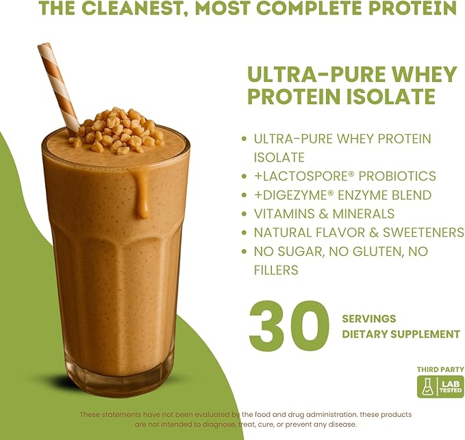 Protein Source – Provides 24g of Premium whey Protein Isolate per Serving Peanut Butter