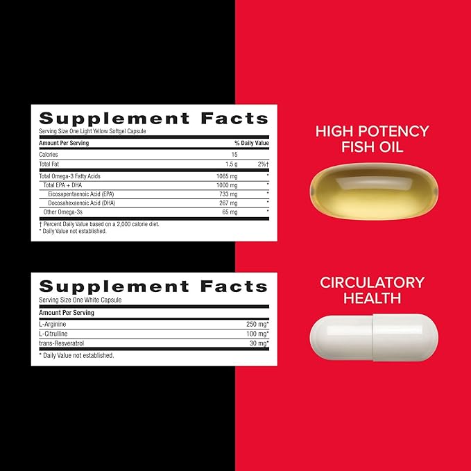 GNC Mega Men Performance and Vitality Vitapak Program Convenient Complete Nutrition 5 Products in 1 Packet Circulation Blood Flow Prostate Health Stronger Drive 30 Packs