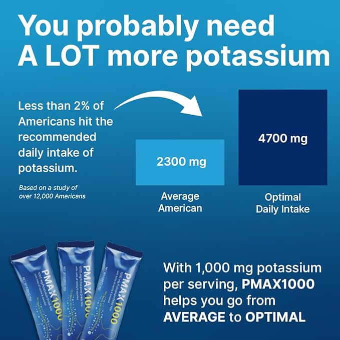PMAX1000 High Dose Pure Potassium Electrolyte Supplement Powder 1000mg 4-Type Potassium Blend-Citrate Gluconate BicarbonateChloride Supports Healthy Blood Pressure Heart Kidneys Bones Muscles