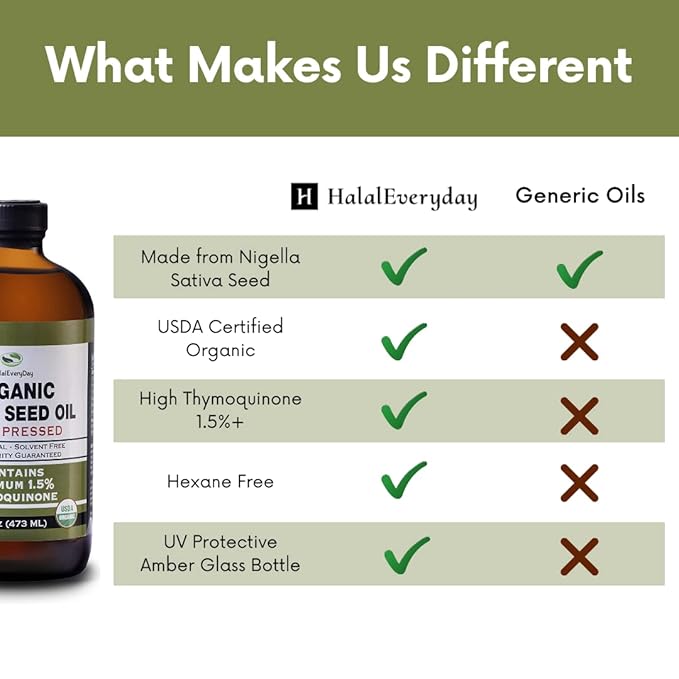 Organic Black Seed Oil - USDA Certified Cold Pressed Glass Bottle Over 1.5% Thymoquinone 3X strength Turkish Black Cumin Nigella Sativa non-GMO 100% Pure Blackseed Oil (8oz Glass Bottle)