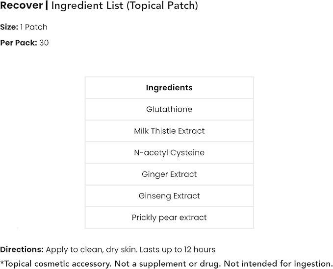 The Patch Remedy Recover Patch | Glutathione Milk Thistle NAC Ginger Ginseng &amp Prickly Pear | 30 Patches