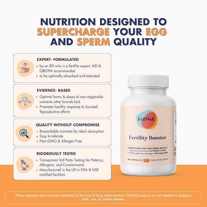 FullWell Fertility Booster - Conception Support for Men &amp Women - Supports Egg &amp Sperm Quality - Reproductive Health - CoQ10 Ashwagandha NAC &amp ALA - 60 Count (30 Servings)