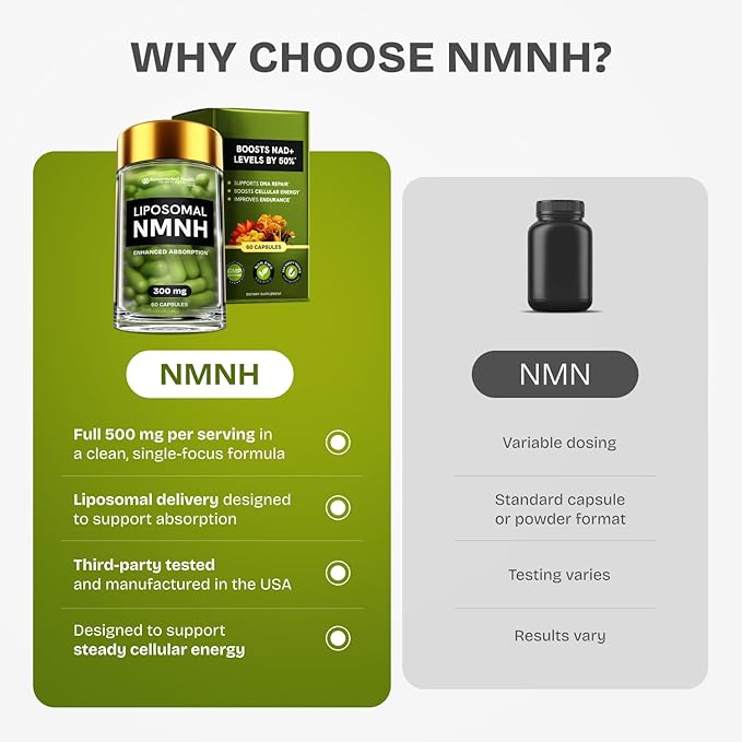 Liposomal NMNH Supplement 300mg – Boosts NAD Anti-Aging Energy &amp Focus – NMM Capsules Alternative to for Cellular Vitality – Third-Party Tested 120 Vegan Capsules | 2 Packs