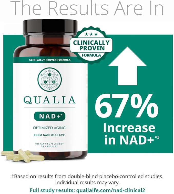 Qualia NAD Supplement — Clinically Proven to Boost NAD+ up to 67%. Optimized Aging Energy Focus. Elite NAD+ Booster Ingredients: Nicotinamide Riboside (NIAGEN) Niacin Niacinamide (3 Month Supply)
