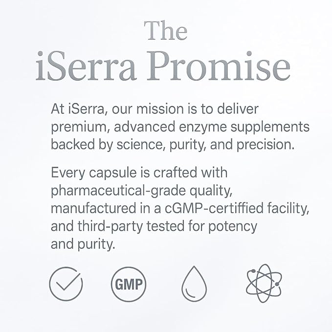 iSerra Advanced Series Serrapeptase 250000 SPU Per Capsule (500000 SPU per 2 Caps) | Maximum Strength 12× Potent Serratiopeptidase | 90 Delayed-Release Vegan Capsules | Ultra-Pure Non-GMO Enzyme