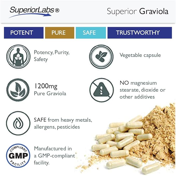 Superior Labs Graviola 1200mg Pure Natural Non-GMO Herbal Antioxidant Immune &amp Respiratory Support Promotes Healthy Skin Cell Growth &amp Balanced Mood High-Potency Extract 120 Veg Capsules