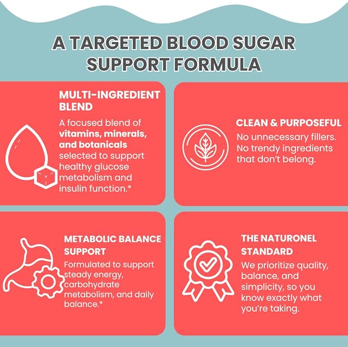 Blood Sugar Formula (3 Pack) Metabolic Support with Cinnamon Banaba Bitter Melon Guggul Licorice Gymnema Juniper Alpha Lipoic Acid &amp Chromium | Made in USA GMP Certified