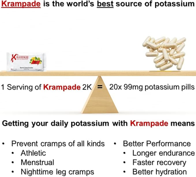 Krampade Original 2K - 2000mg High Potassium Cramp Relief Electrolyte Drink Powder: Faster Recovery Slower Fatigue Optimized Hydration | 20 Single Serving Packets (Lemon Lime)