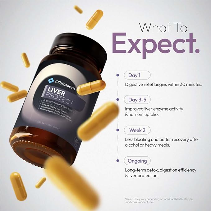 O'blossom Liver Protect Liver Cleanse Drops with Milk Thistle - Clinically Studied for Rapid Relief - Supports Post-Party Recovery &amp Heavy Meal Digestion - 60 Capsules