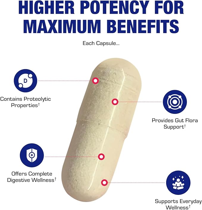 Digestive Enzymes with Probiotics and Prebiotics - Men &amp Womens Pre and Probiotic Supplement with 10 Diverse Strains &amp Broad Spectrum Enzymes for Digestion Bloating &amp Constipation Relief -