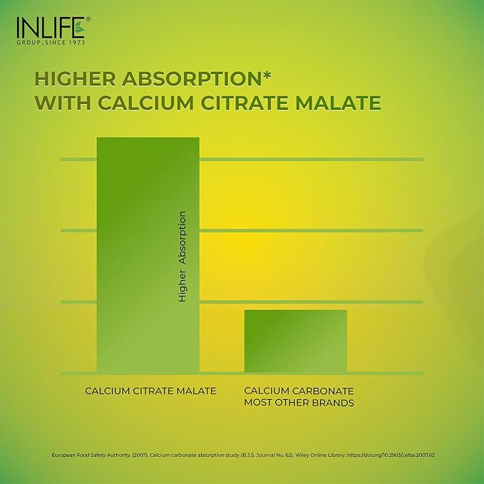 INLIFE Calcium Magnesium Zinc Vitamin D K2 Folic Acid &amp B12 Vegetarian Tablets Bone &amp Joint Support Supplement | Calcium Supplement for Women Men - 120 Tablets (Pack of 1)
