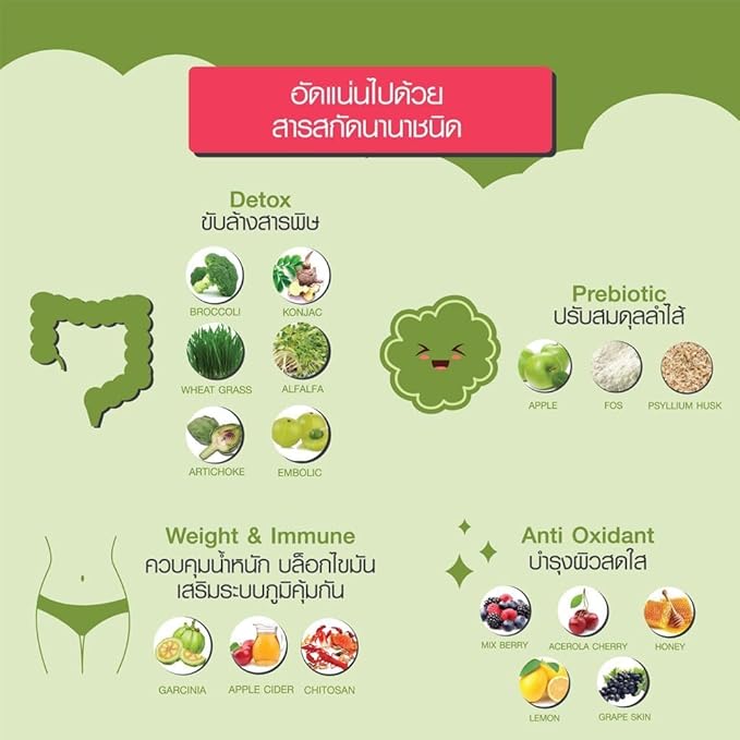 Beauty Buffet Brand Veggies Berries Fiber Brand (25 G X 10 PCS)