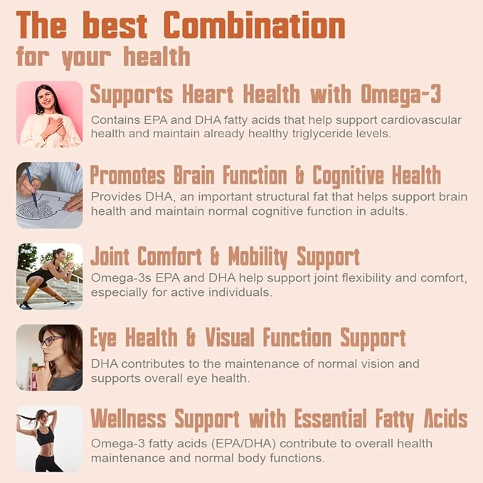 Health Dose Omega 3 Fish Oil – Lemon-Flavored Softgels with EPA &amp DHA for Brain Heart and Wellness Support – Easy-to-Digest No Fish Burps – 120 Softgels Pack of 5