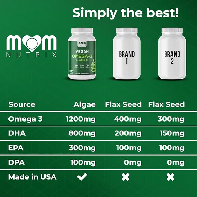 Fish Oil Alternative - Vegan Omega 3 Supplement Algae Oil DHA EPA DPA - Plant Based Omega 3 Fatty - Organic &amp Non-GMO - 150 Softgels