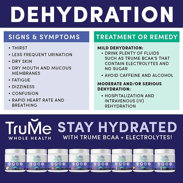 TruMe Informed Sport Certified BCAA EAA - Peach Banned Substance Tested Amino Acids | Electrolyte Hydration Recovery | 30 Servings