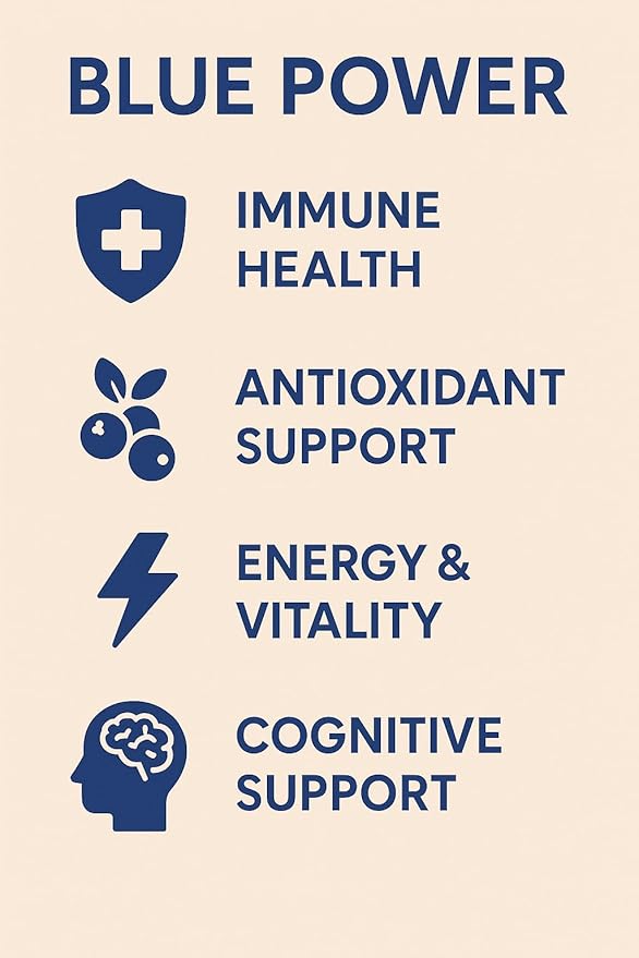 Blue Power - Methylene Blue (USP Grade) Pharma Grade - 60 Capsules with Added Vitamin C Ester for Enhanced Absorption - Brain Supplement for Memory Focus Clarity Cognitive Function