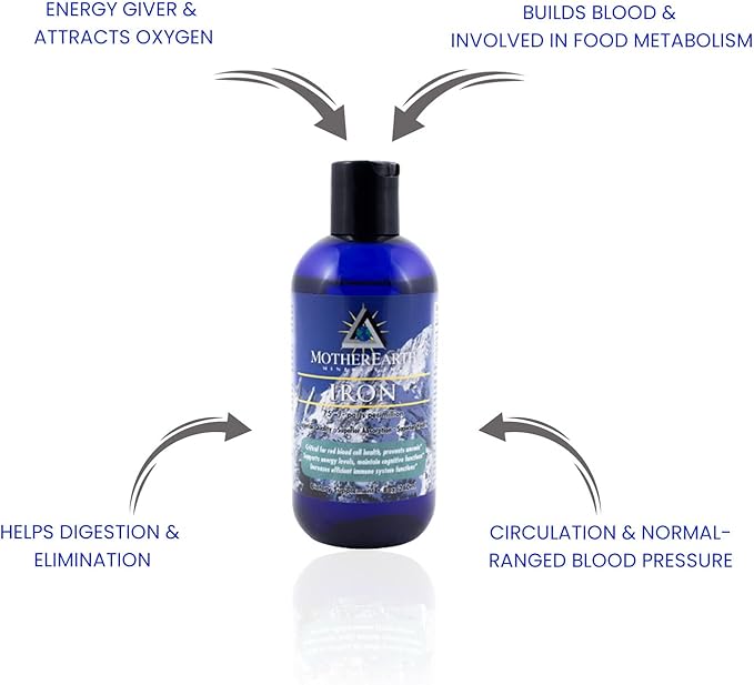 Angstrom Minerals Iron-8 ozs by MotherEarth Minerals