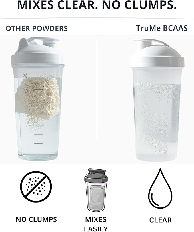TruMe Informed Sport Certified BCAA EAA - Peach Banned Substance Tested Amino Acids | Electrolyte Hydration Recovery | 30 Servings