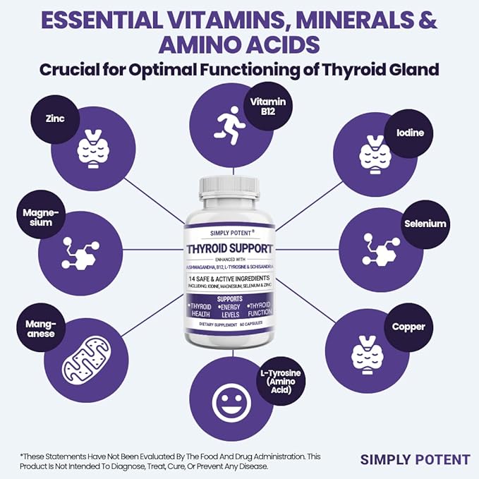 Simply Potent Thyroid Support &amp Adrenal Support Supplement 2-in-1 Natural Formula with Iodine &amp Ashwagandha for Energy Metabolism Focus for Women &amp Men 60 Caps