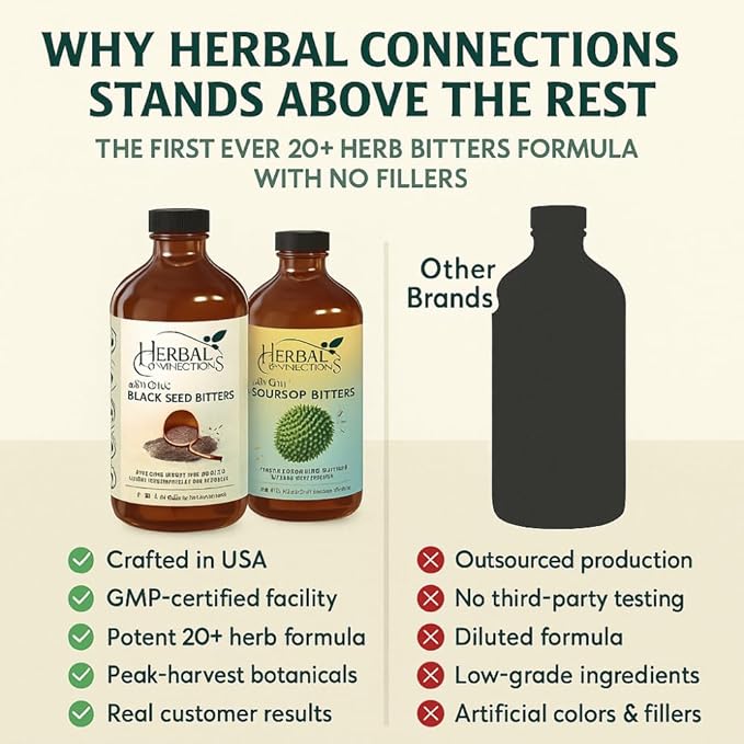 Herbal Connections Organic Soursop &amp Black Seed Bitters Bundle - Natural Plant-Based Ingredients for Gentle Detox &amp Digestive Health Two Bottles 32 Ounces (16 Ounces Each) 64 Servings