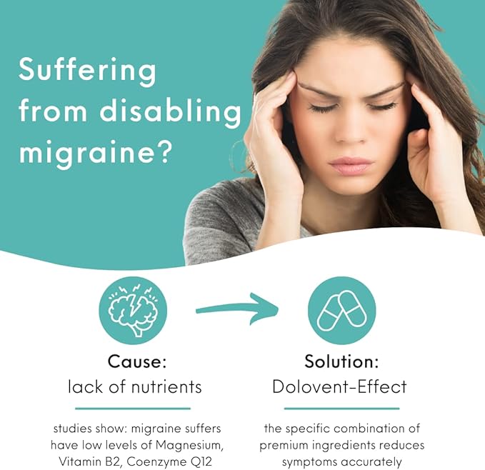 Dolovent - Natural Migraine Relief with Magnesium for Migraines Vitamin B2 400mg CoQ10 - Dietary Supplement for Brain Health - 1 Bottle