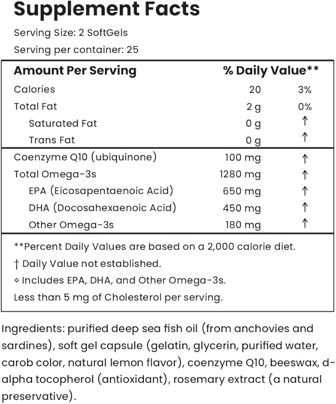 GLIMLACH Omega-3 &amp CoQ10 Softgels 1280 mg Omega-3 100 mg CoQ10 Heart Health Cellular Energy Antioxidant Support (Pack of 3 50 Softgel Each Jar)