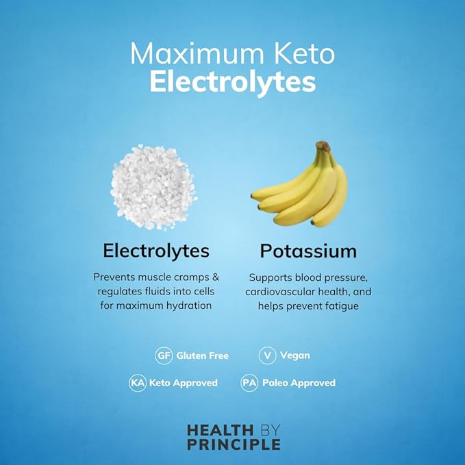 Electrolyte Capsules – Sodium &amp Potassium Hydration Supplement – No Sugar No Sweeteners No Flavoring No Iodine – 100 Vegan Capsules