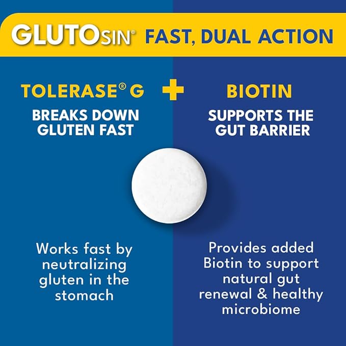 GLUTOsin Gluten Neutralizing Enzyme - Fast Dual Action for Gluten Sensitivity Tolerase G Digestive Enzyme Breaks Down Hidden Gluten Fast Biotin to Help Support Natural Gut Renewal 60 Mini Tablets