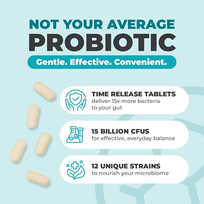 Balance ONE Probiotic Family Pack - 2 Month Supply for Adults &amp Kids - Time Release Probiotic Tablets - 15x More Effective - Non-GMO