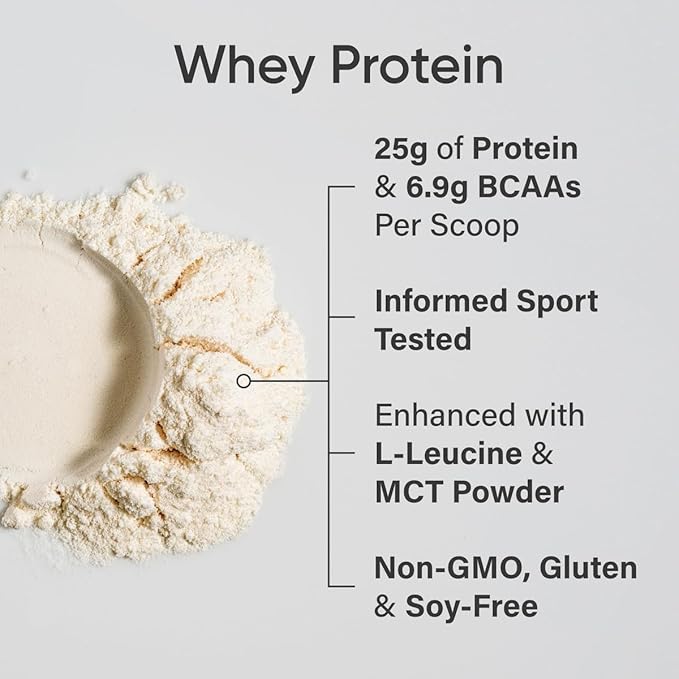 Sports Research® Recovery Matrix - Whey Isolate Protein Powder 2.1lb + L-Glutamine 10.58 Oz + Creatine Monohydrate 10.58 Oz