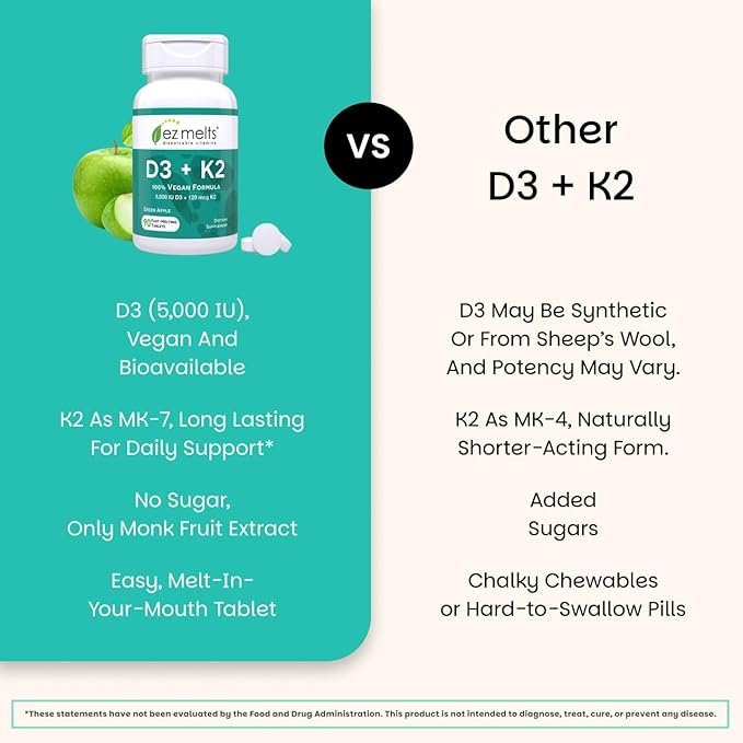 EZ Melts Dissolvable Vegan Vitamin D3 + K2 5000 IU - Bone &amp Heart Health Support - Immune Function Support - No Artificial Flavors - Non-GMO - Green Apple - 90 Dissolvable Tablets (90 Servings)