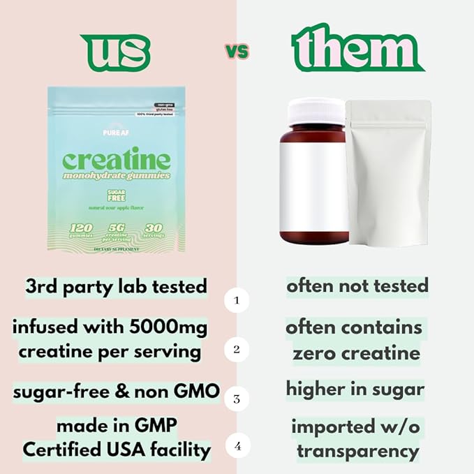 Creatine Gummies for Women – Sugar Free | Sour Green Apple – 120 Creatine Monohydrate Gummies | Lean Muscle Glute Growth Strength &amp Cognitive Boost