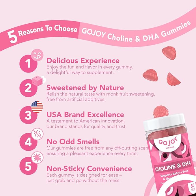 GOJOY NATURALS Prenatal Gummies with Choline &amp DHA - Preconception Pregnancy &amp Postnatal Vitamins for Women - Choline 250mg + DHA 150mg - Vegan Sugar-Free Non-GMO