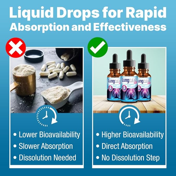Lung Support Supplement Drops with Wild Mullein Leaf Extract for Lungs and Mucus Relief Support - 2 Fl oz - 6 Bottles