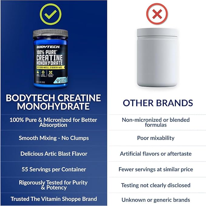BodyTech 100% Pure Creatine Monohydrate Powder - Micronized for Maximum Absorption - Supports Muscle Strength &amp Power Output - Arctic Blast (13 oz 55 Servings)