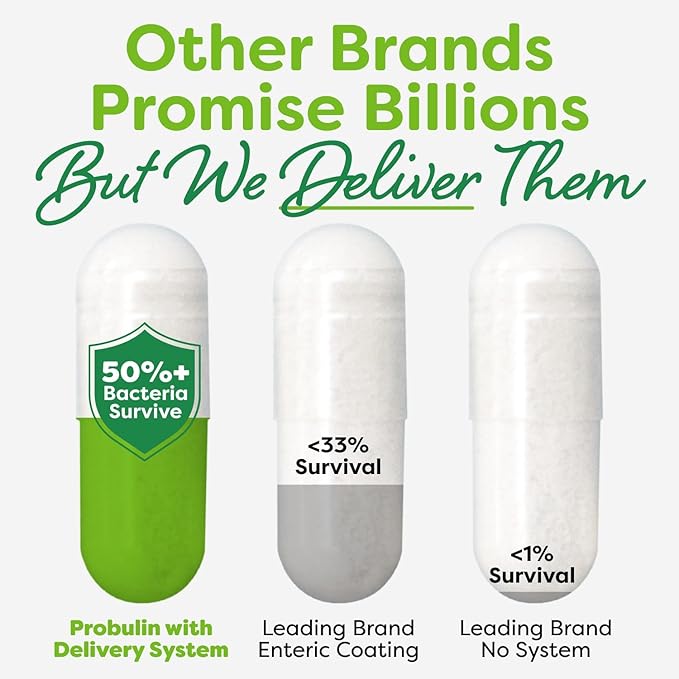 Probulin Total Care Immune = Prebiotics + Probiotics + Postbiotics + Elderberry to Support Immune &amp Gut Health - 20 Billion CFU - 10 Strains - 30 Vegan Capsules (Twin Pack)
