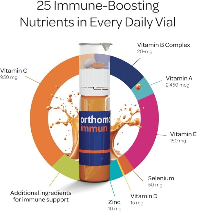 Orthomol Immun Immune Support Vials for Adults with Vitamin C Zinc Selenium Iodine Vitamin D E AB Calcium 25+ Immune Boost Nutrients 1 Serving Per Day for Daily Health (7 Day Supply)
