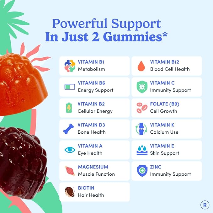 FIRST DAY Multivitamin for Women - Daily Womens Multivitamin Gummies - Vitamin A C D E B12 Magnesium Zinc Biotin – Vegan Gluten Free Womens Vitamins - Hair Growth Skin Energy – 30 Day Supply