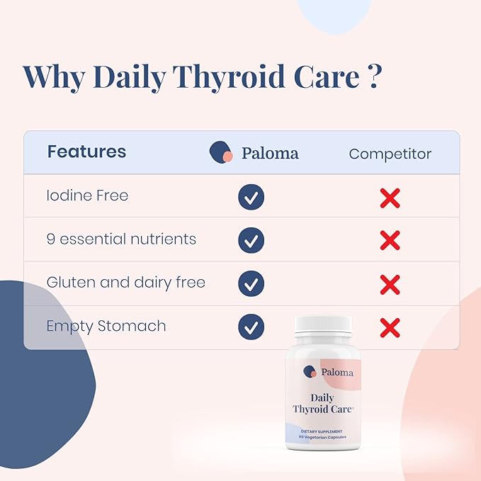 Paloma Iodine-Free Thyroid Support Supplement – Boost Energy Metabolism &amp Focus | Doctor-Formulated with Selenium Zinc &amp Essential Nutrients | Vegetarian Gluten-Free Non-GMO – 60 Capsules