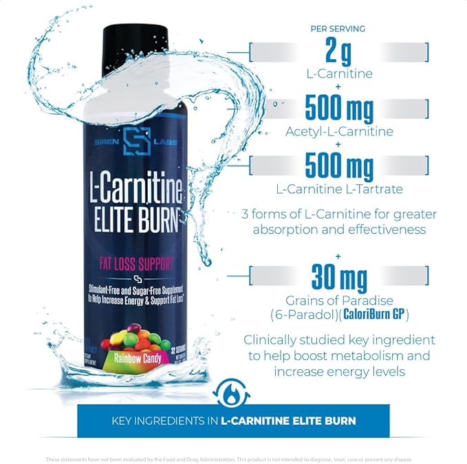 L-Carnitine Elite Burn Liquid Keto Fat Burner and Metabolism Activator - Fat Loss Support Keto Friendly Weight Loss Increase Energy-Stimulant Free - Rainbow Candy 3000mg (32 Servings)