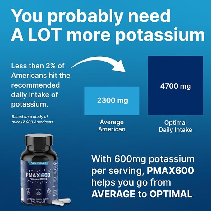 PMAX600 High Dose Pure Potassium Electrolyte Supplement 600mg Capsules 4-Type Potassium Blend-Citrate Gluconate BicarbonateChloride. Supports Healthy Blood Pressure Heart Kidneys Bones Muscles