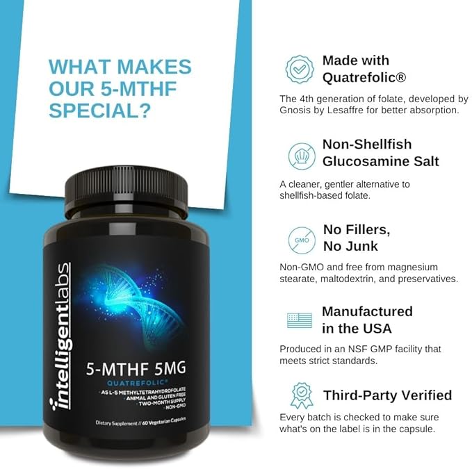 Intelligent Labs 5-MTHF L-5 Methylfolate Supplement Activated Folic Acid Supplement as Quatrefolic - Methyl Folate for MTHFR 120 Capsules - 60 Days Supply 5mg = 5000mcg Methylfolate