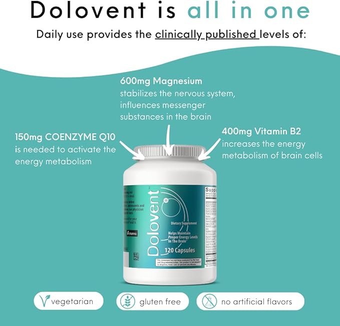 Dolovent - Natural Migraine Relief with Magnesium for Migraines Vitamin B2 400mg CoQ10 - Dietary Supplement for Brain Health - 1 Bottle