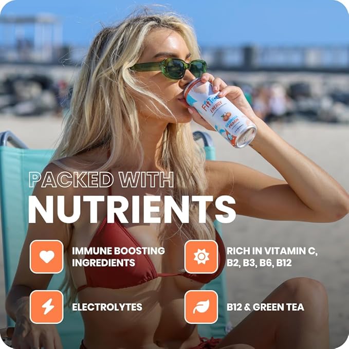 FitTea Healthy Energy Drink 12 Fl Oz - Endless Summer Variety Pack (12 Pack) - Natural Green Tea Energy Drinks Sugar Free